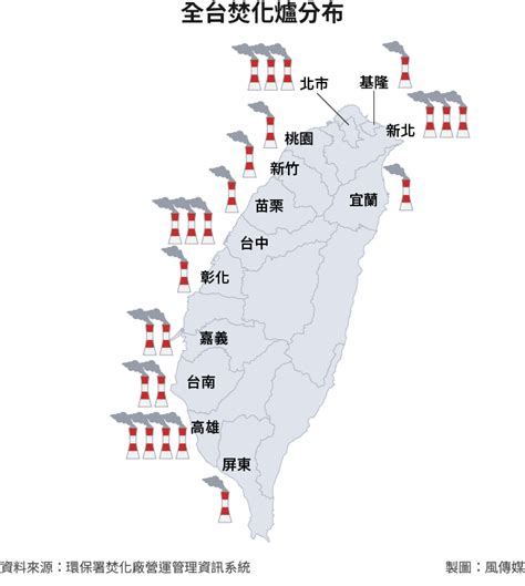 全台焚化爐分布|台灣快變垃圾島？八張圖表帶你看哪些縣市垃圾燒不完